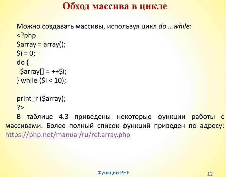 Установка Bcmath через менеджер пакетов для Linux