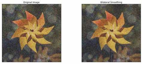 Отличия Bilateral filter от Gaussian и Median фильтров