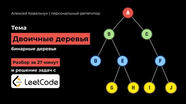 Обход дерева: прямой, симметричный и обратный порядок