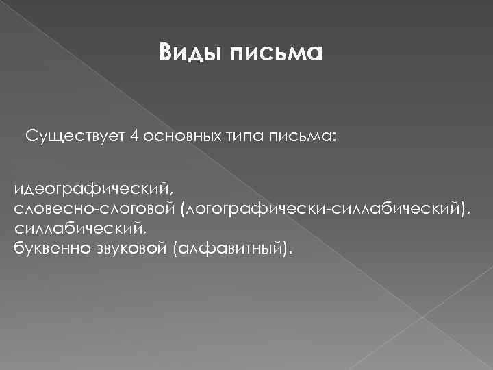 Быстрое письмо как называется знаками Быстрое письмо как называется знаками