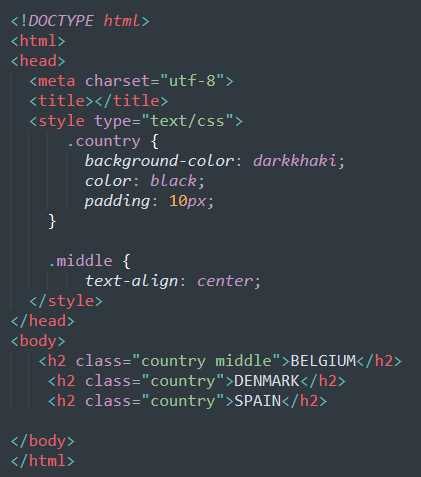 Body class в html что это Body class в html что это