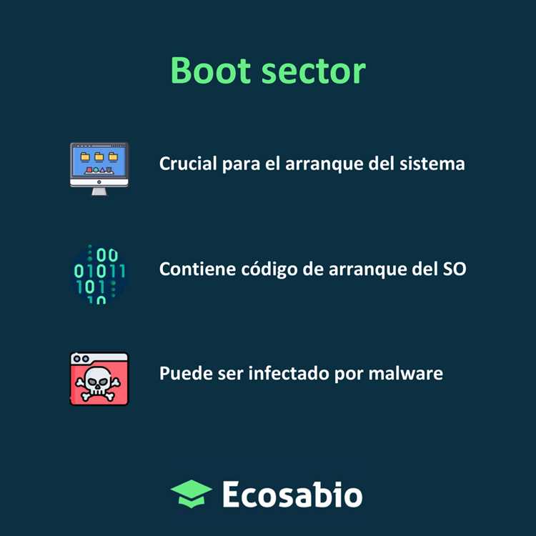 Примеры команд и синтаксис для изменения Boot sector