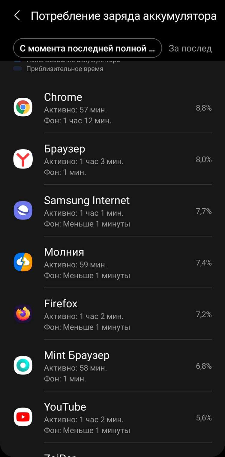 Браузер который экономит трафик