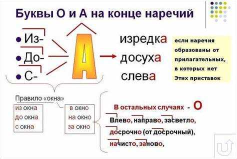 Использование словарей для поиска подходящих деревьев