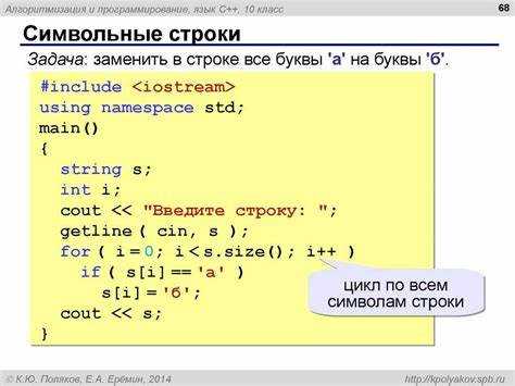 C как вывести символ C как вывести символ