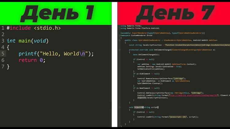 C сколько времени учиться C сколько времени учиться