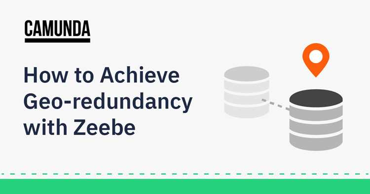 Деплой процессов и управление версиями в Zeebe