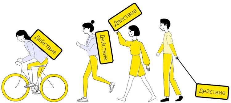 Модель процессов BPMN в Zeebe и ключевые элементы исполнения