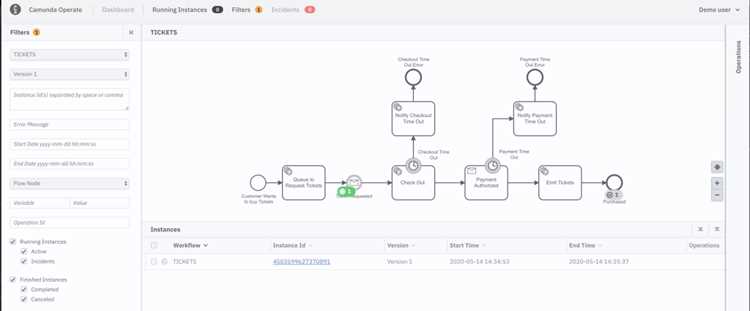 Инструменты наблюдения за процессами: Operate и Tasklist