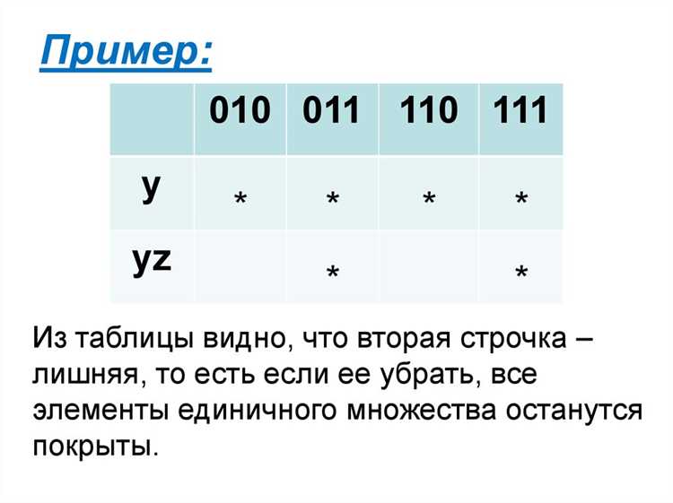 Char name: значение и использование