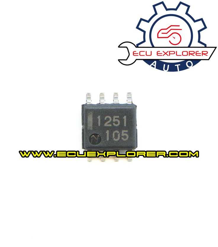 Chcp 1251 c что это Chcp 1251 c что это