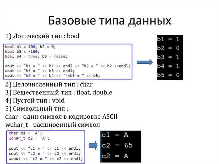 Особенности генерации кода и инлайнинга функций