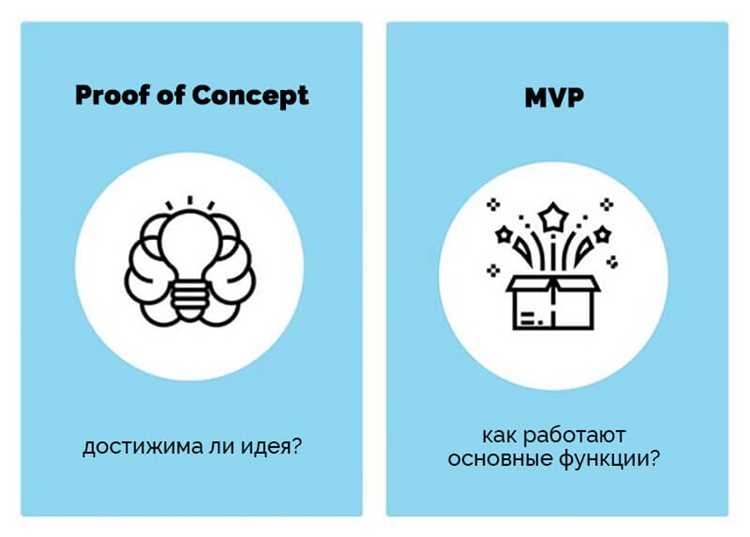Какие функции допустимы в MVP и недопустимы в прототипе
