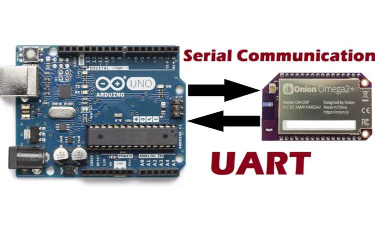 Форматы кадров в UART и их практическое влияние на передачу данных