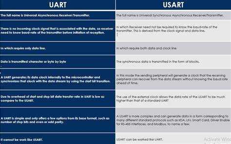 Совместимость периферии: когда UART может заменить USART и наоборот