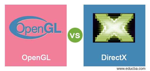 Поддержка современных графических шейдеров в OpenGL и DirectX