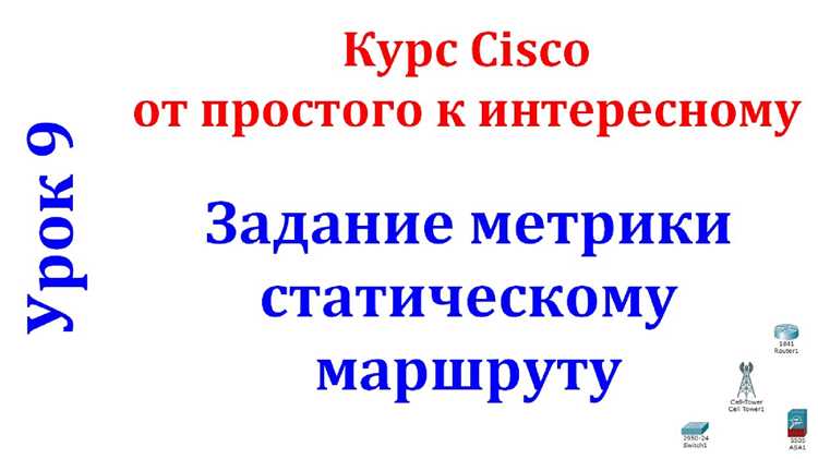 Анализ пропущенных вызовов с помощью CUCM CDR Reports