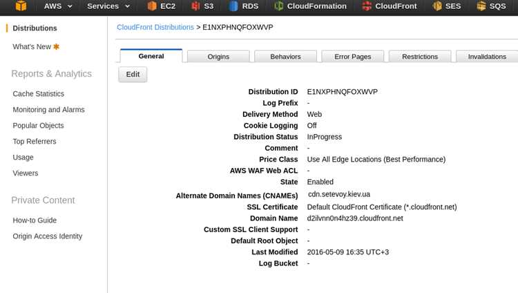 Что такое Cloudfront net и как работает CDN