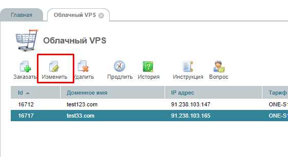 Стоимость внедрения и обслуживания платформ