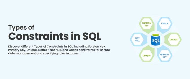 Виды Constraint в SQL и их назначение