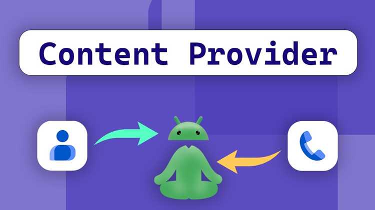 Использование URI и MIME-типы для взаимодействия с Content provider