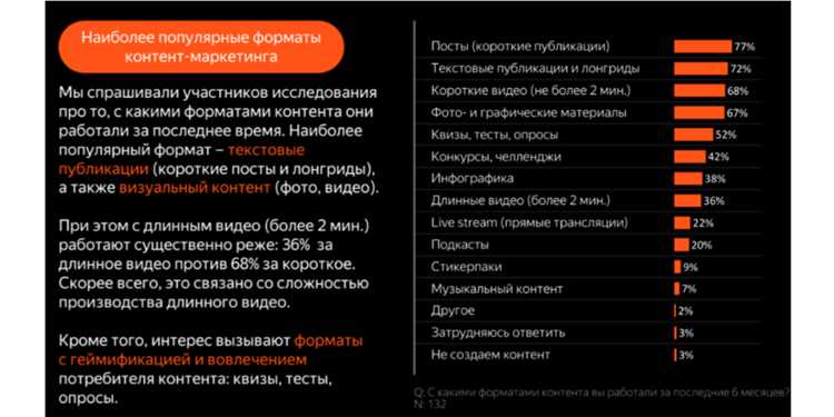 Медиаформаты: изображения, видео, аудио и их спецификации