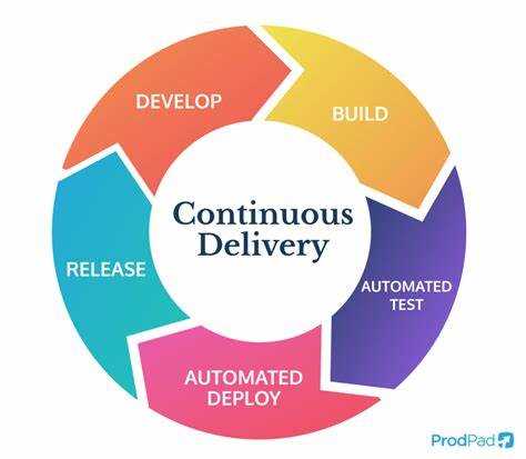 Проблемы и типичные ошибки при внедрении continuous delivery