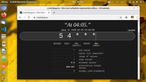Cron daily во сколько Cron daily во сколько