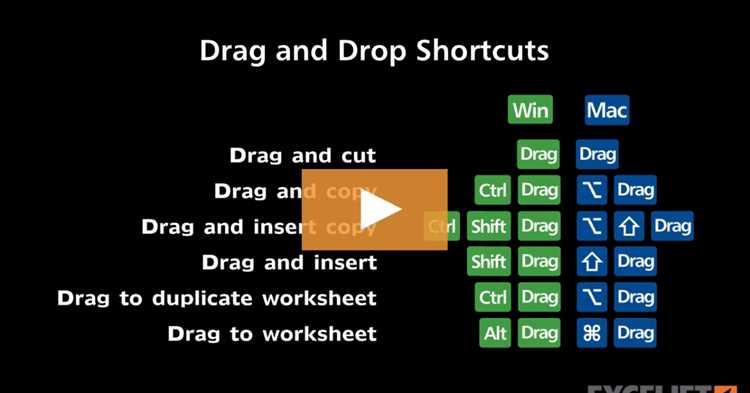 Использование Ctrl drag в графических редакторах