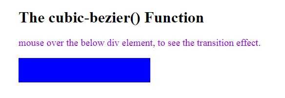 Cubic Bezier: понятие и применение в анимации