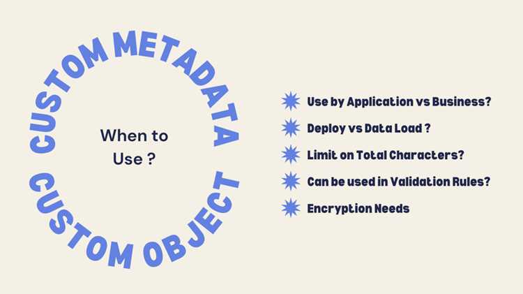 Custom data что это Custom data что это