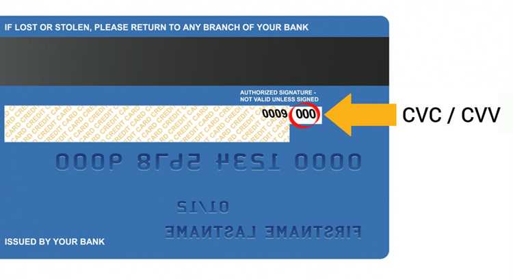 Формат и структура Cv code