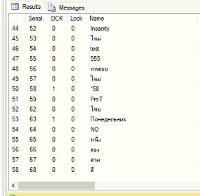 Cyrillic General CI AS: что означает эта кодировка