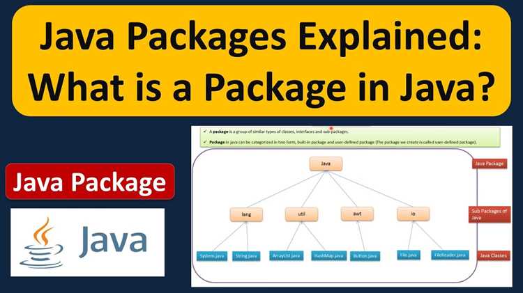 Назначение default package при отсутствии явного объявления пакета