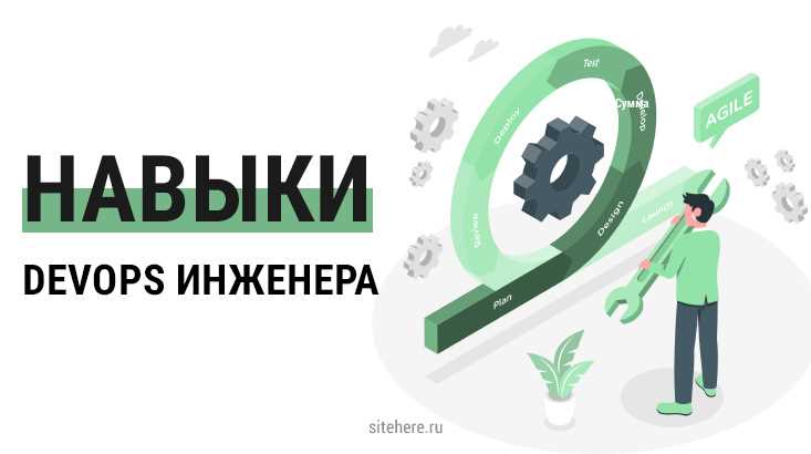 Настройка и поддержка CI/CD пайплайнов