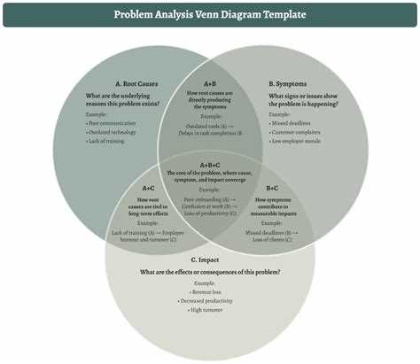 Diagrams net как пользоваться