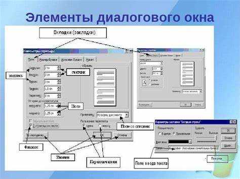 Диалоговое окно что это