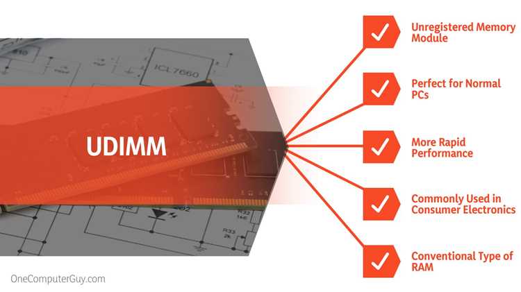 Структура контактов и форм-фактор DIMM и UDIMM в настольных системах