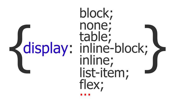 Работа с display none в адаптивной верстке через media-запросы