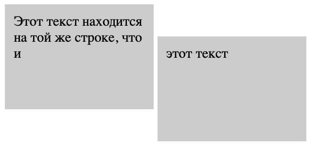 Display none css как отменить Display none css как отменить