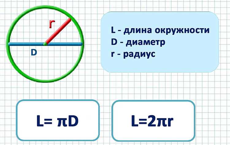 Роль направления и траектории при определении расстояния