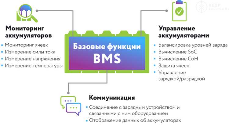 Что такое bmgr и для чего он нужен в Android