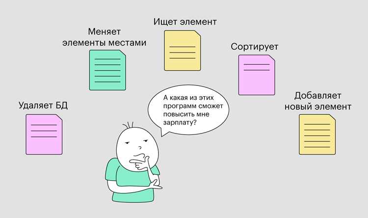 Синхронизация данных между устройствами