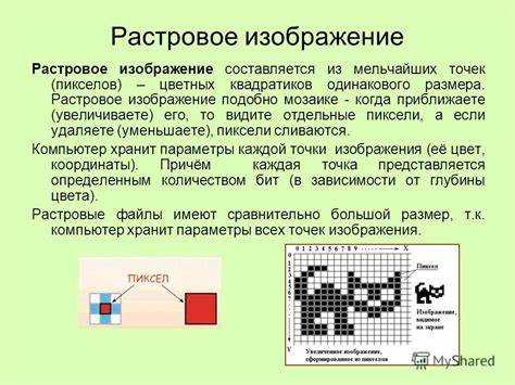 Для чего предназначен растровый формат jpeg Для чего предназначен растровый формат jpeg