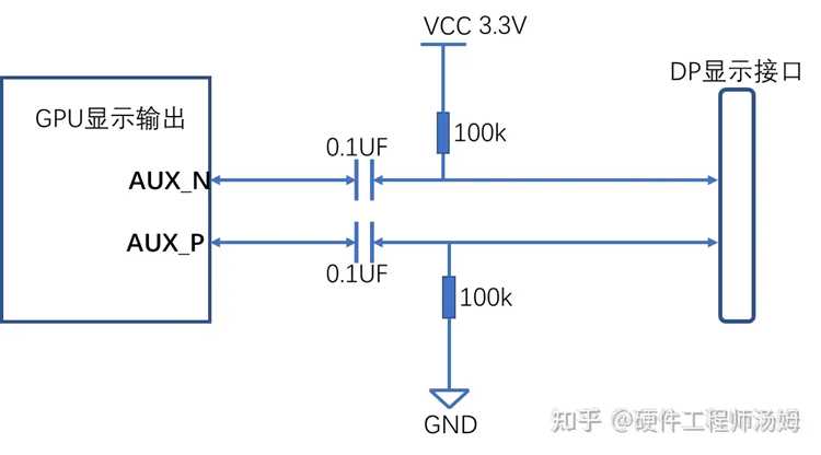 Как проверить поддержку DP Hot Plug Detection на ноутбуке HP