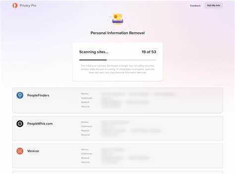 Duckduckgo privacy essentials что это Duckduckgo privacy essentials что это