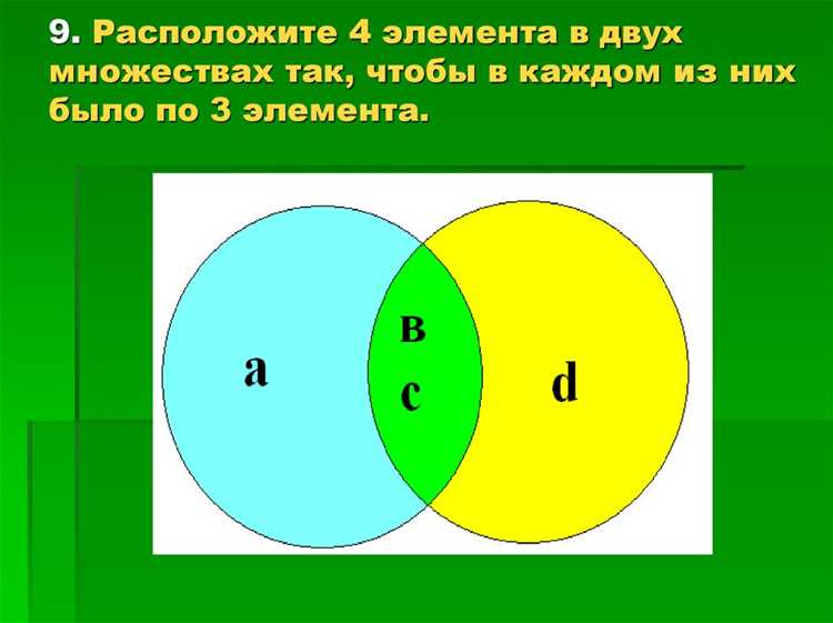 Обработка отрицательных и нулевых значений