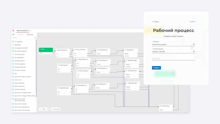 Примеры использования Enterprise code в корпоративных системах