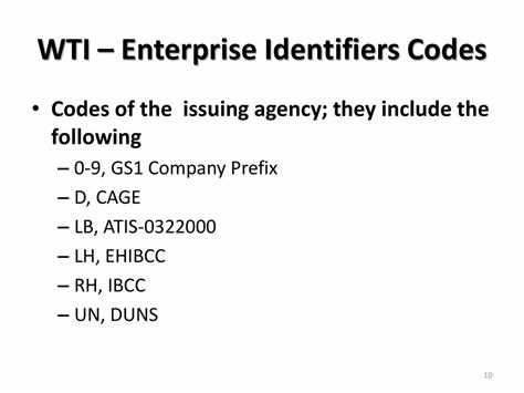 Enterprise code что это Enterprise code что это