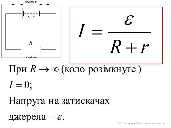 Определение причины перегрузки с помощью токовых клещей